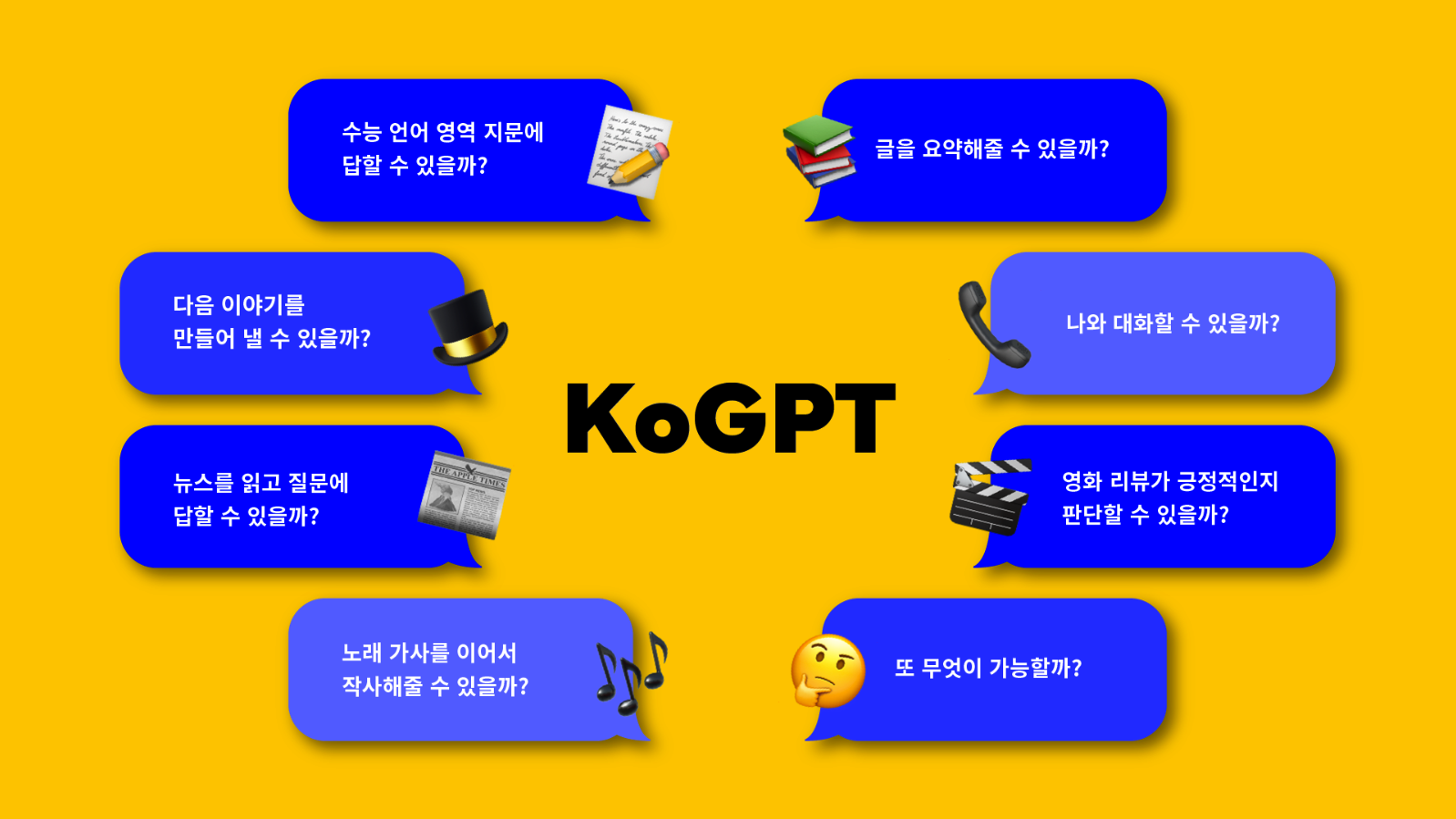 KoGPT 소개 이미지